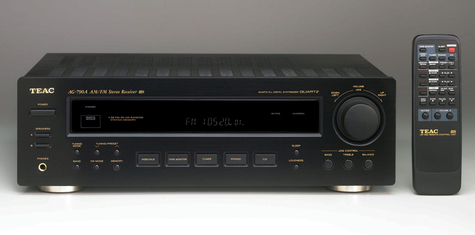 Teac AG-790: Modern Features with Vintage Charm