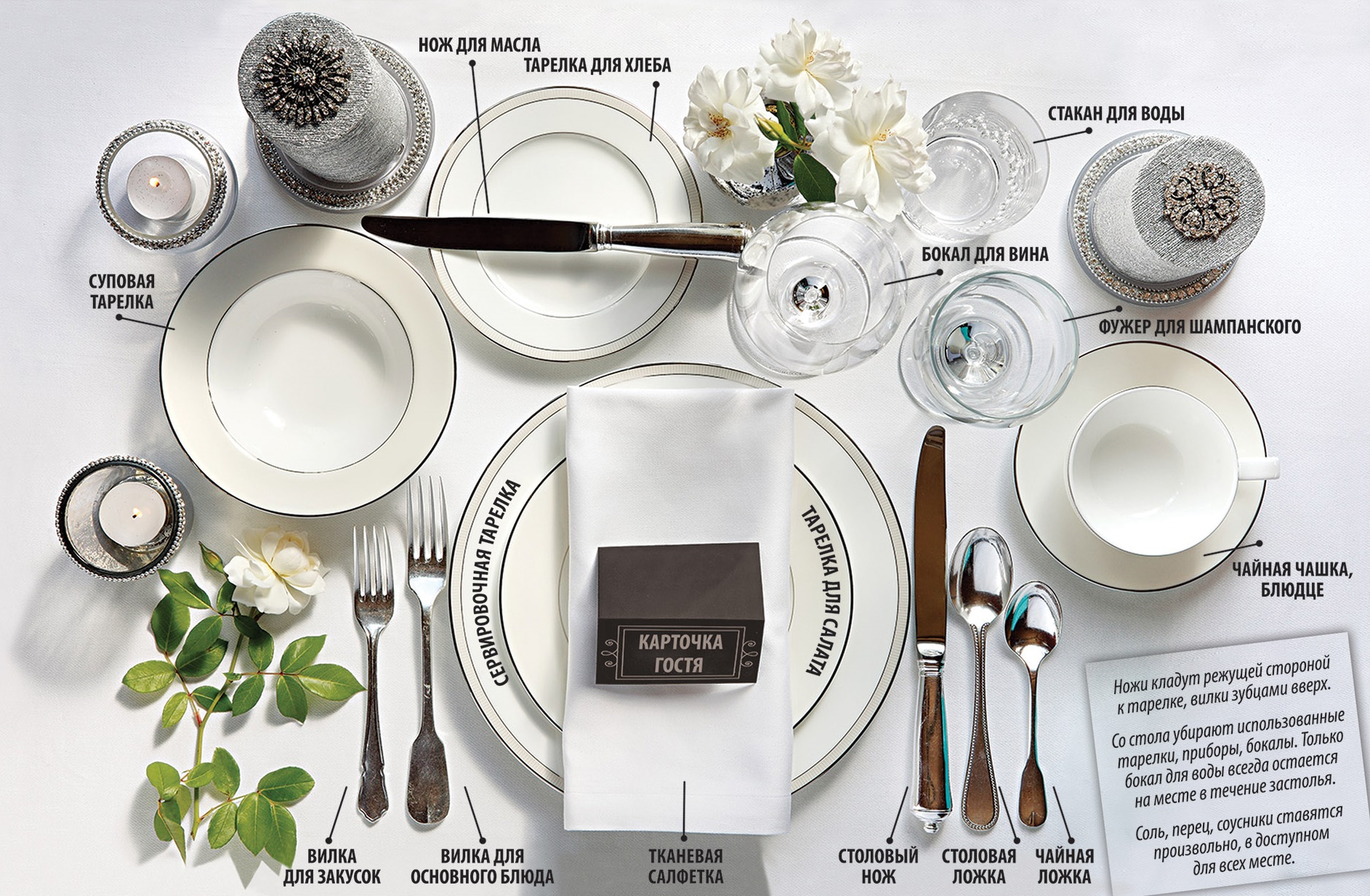 How to create a stylish and functional table for receiving guests with the help of dishes and appliances from Israel?