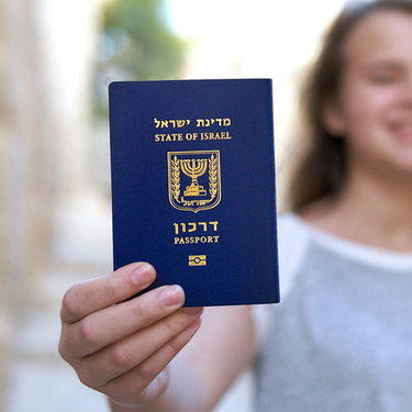 איך מקבלים אזרחות ישראלית