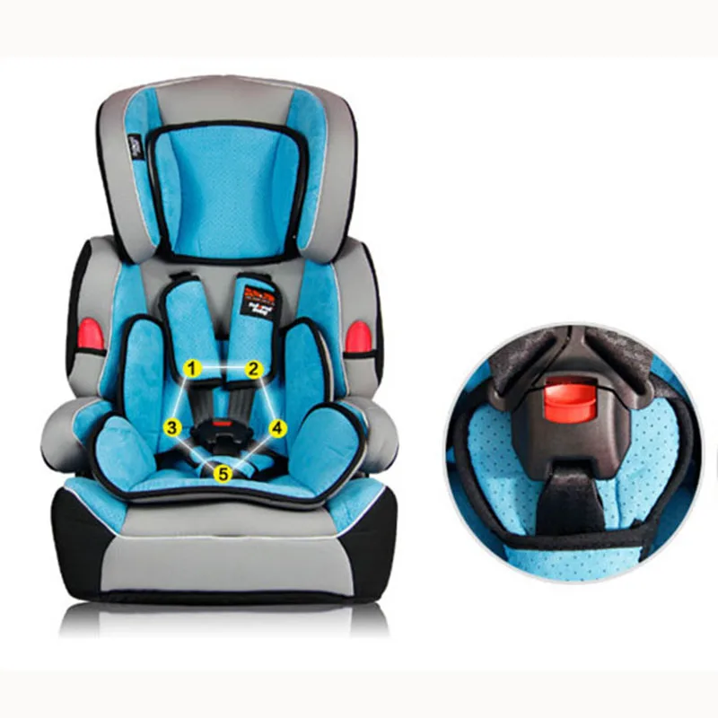 Protection par harnais : comment les sièges d'auto avec harnais à 5 points assurent la sécurité des enfants