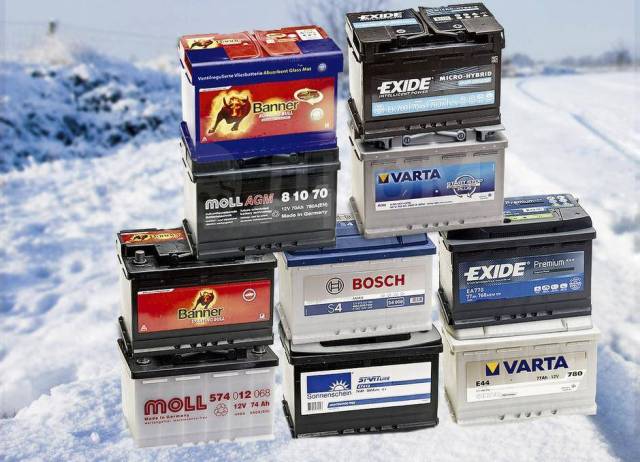 Top Tips for Buying Car Batteries on the Bulletin Board in Israel