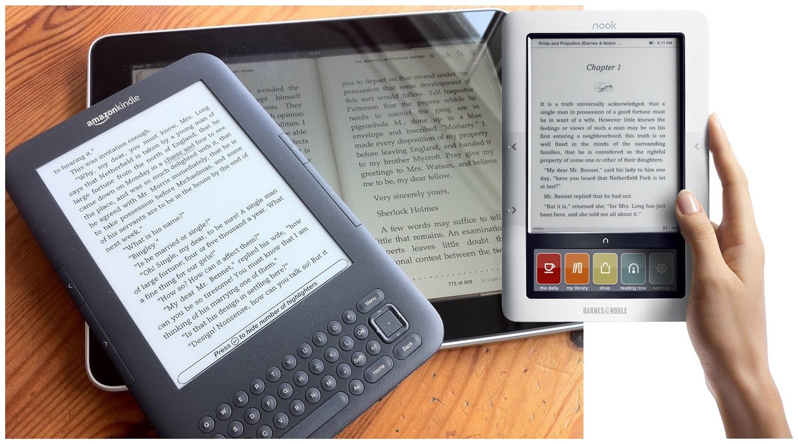 Tips for organizing and managing an e-book
